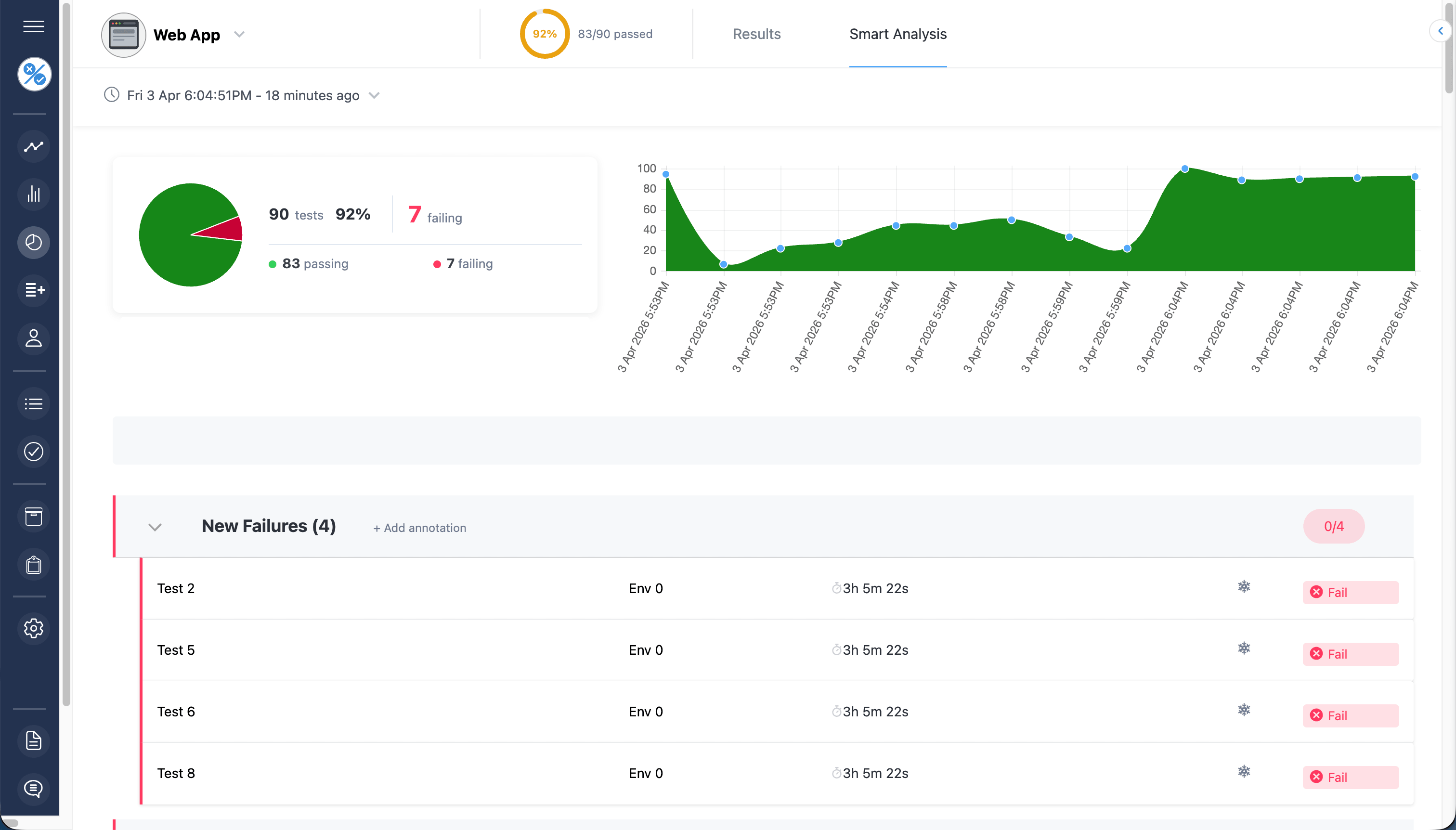 Tesults supplemental view